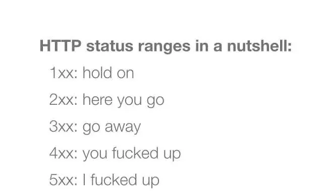 HTTP status ranges in a nutshell